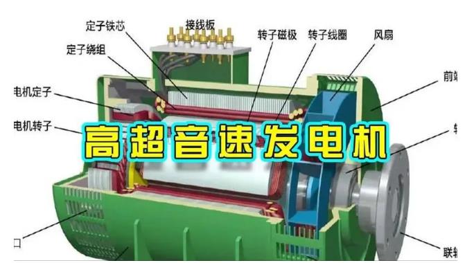 威远颠覆你对发电方式的认知!中国革命性发电机公开揭秘